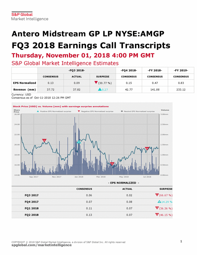 GRAPHIC