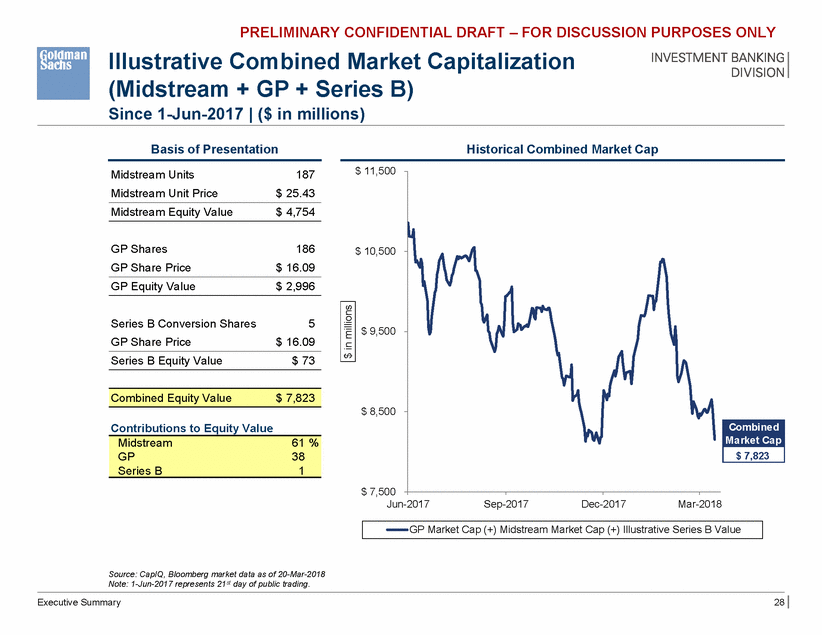 GRAPHIC
