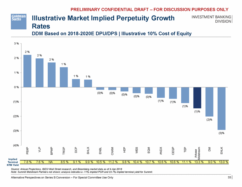 GRAPHIC