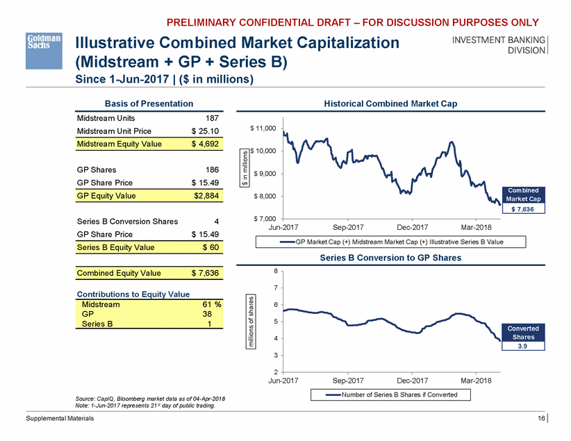 GRAPHIC