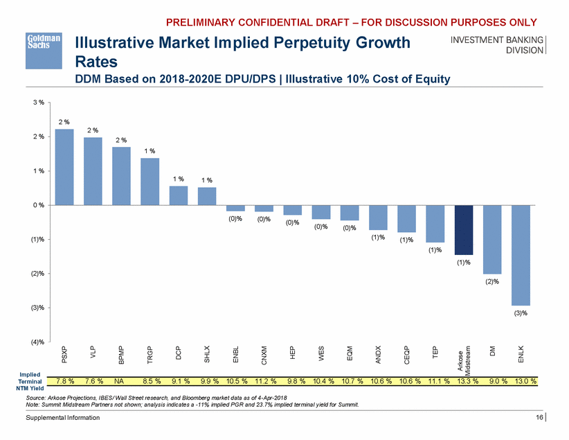 GRAPHIC