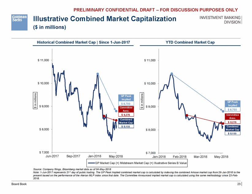 GRAPHIC