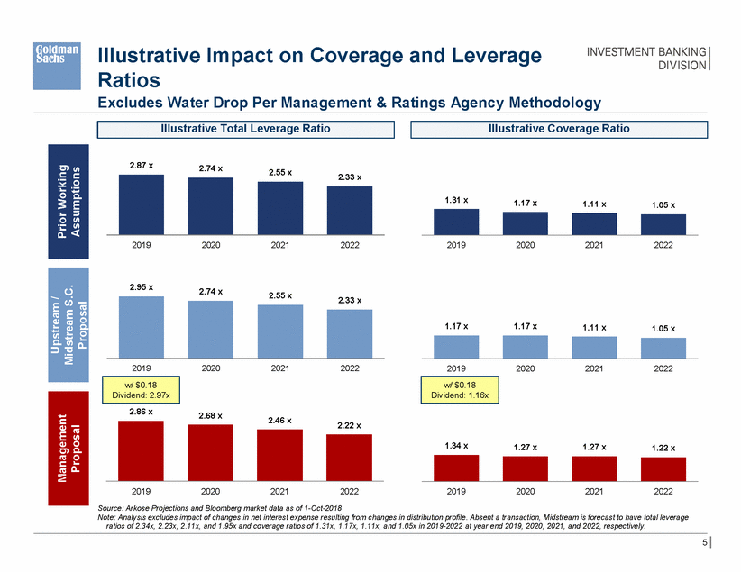 GRAPHIC